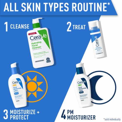 CeraVe AM SPF 30 Daily Face Lotion Perspective: bottom