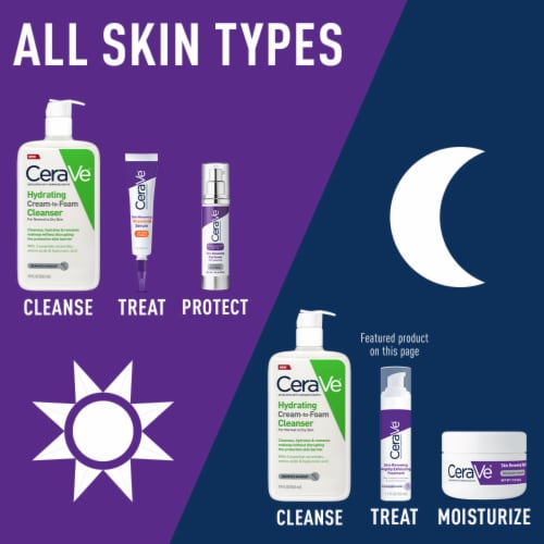 CeraVe Skin Renewing Nightly Exfoliating Treatment Perspective: bottom