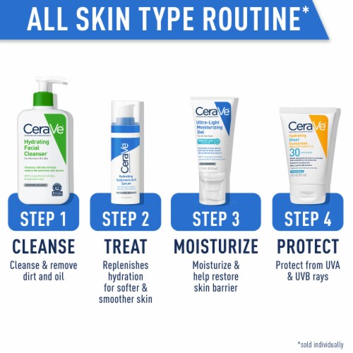 CeraVe Ultra-Light Facial Moisturizing Gel Perspective: bottom