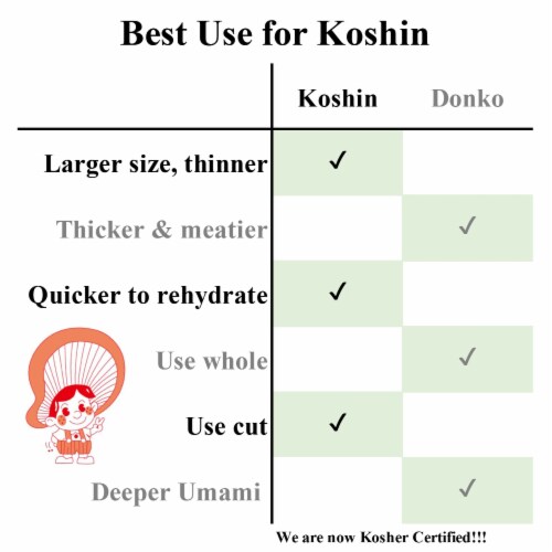 Forest-grown Japanese Dried Shiitake Mushroom KOSHIN, 42-75mm, 70g Perspective: bottom