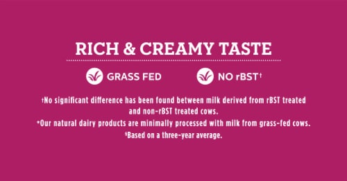 Truly Grass Fed™ Natural Creamy Unsalted Butter Sticks Perspective: bottom