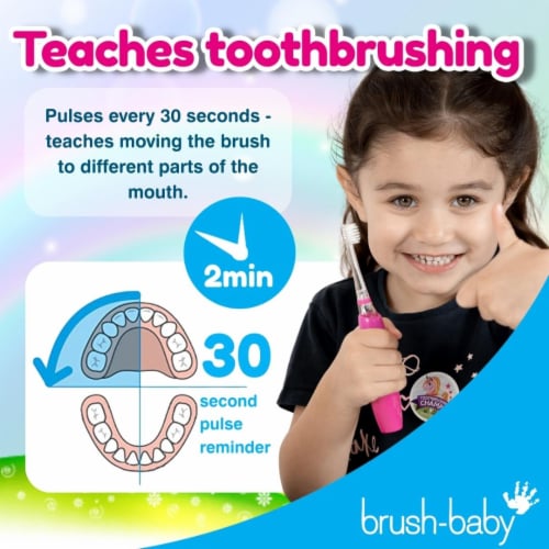 brush-baby Pack of 2 KidzSonic® Unicorn Kids Electric