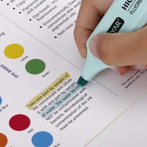ZEYAR Highlighter, Pastel Colors Chisel Tip Marker Pen (6 Macaron Colors) Perspective: bottom