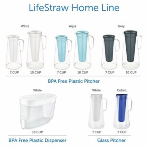 LifeStraw Home 7-Cup White Glass Water Filter Pitcher