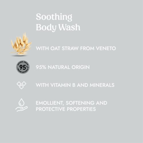 Itinera Land Of Venice Gift Box with Italian Soothing Body Wash and Ultra Comfort Body Cream Perspective: bottom