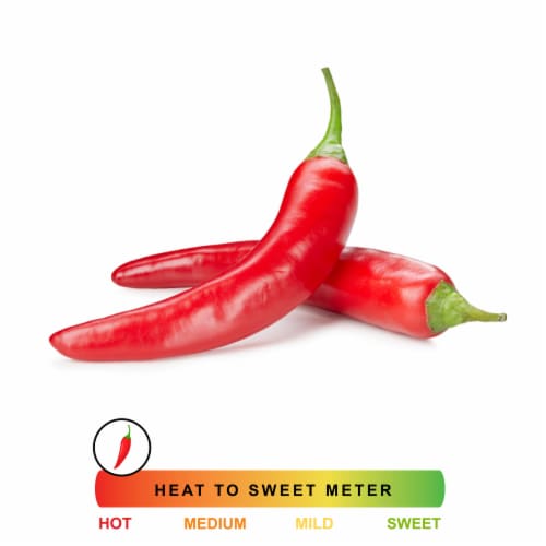 Hot Chile Pepper Perspective: front