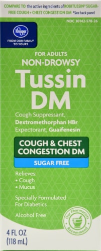 Tussin dm deals for dogs