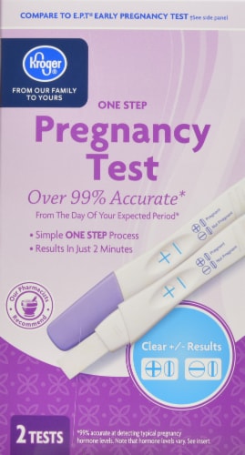 Pregnancy Test Purchase Online