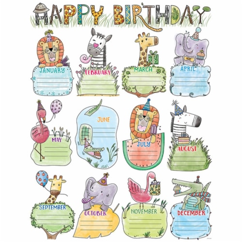 Safari Friends Happy Birthday Chart, 1 - Fry's Food Stores