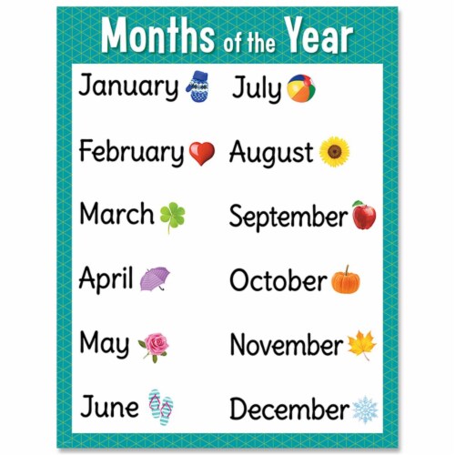 Creative Teaching Press CTP8614 Months of the Year Chart, 1 - Ralphs