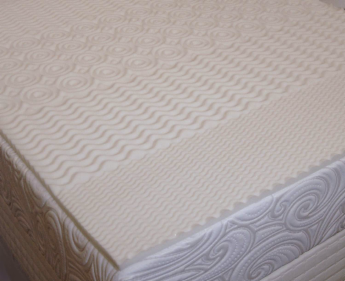 isotonic 5-zone gel mattress topper king