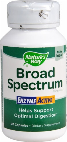 Nature's Way  Food Enzymes Perspective: front