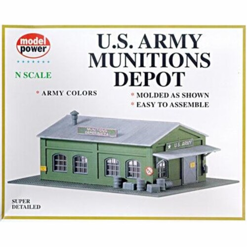 Model Power MDP1574 N Scale US Army Munitions Depot Kit Perspective: front