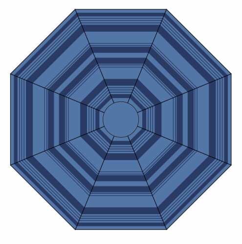 HD Designs Outdoors Market Umbrella - Stripe Perspective: front