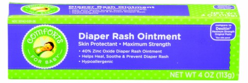 Rashes ointment discount