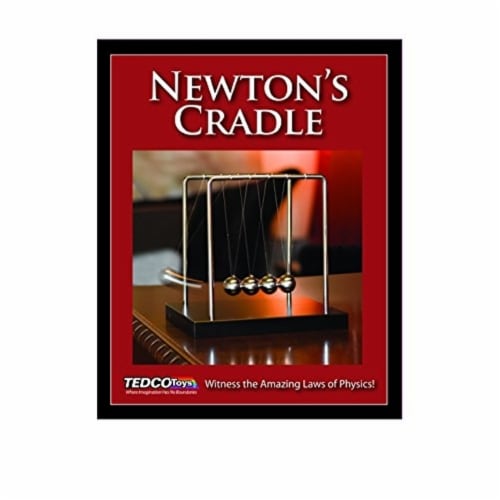 Newtons Cradle Perspective: front