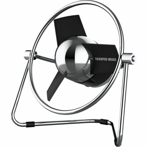 Small shop fan cost