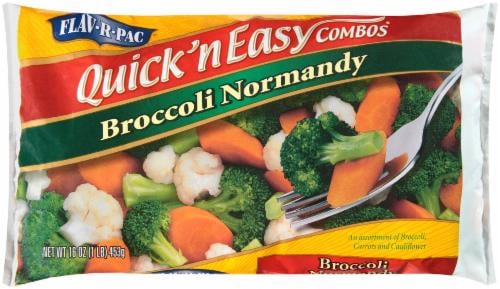 Westpac Broccoli Normandy Perspective: front
