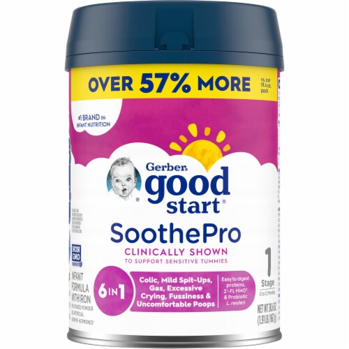 Gerber® Good Start® SoothePro Sensitive with Iron Baby Formula Powder Perspective: front