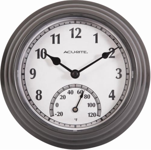 Indoor Thermometer Clocks at