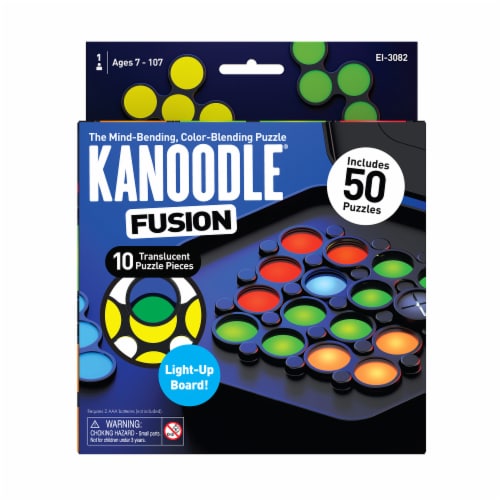 Educational sales insights kanoodle