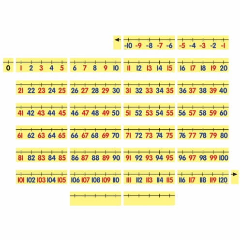 DOWLING MAGNETS Magnet Math Magnetic Demonstration 732155 Perspective: front