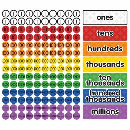 DOWLING MAGNETS Magnet Math Magnetic Place Value 732162 Perspective: front