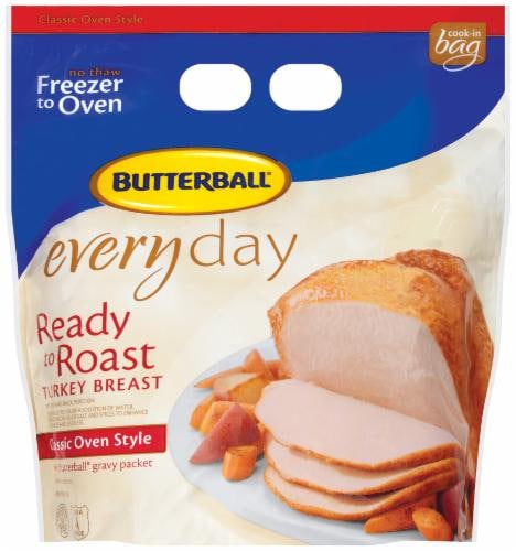 Cooking Turkey Breast in an Oven Bag