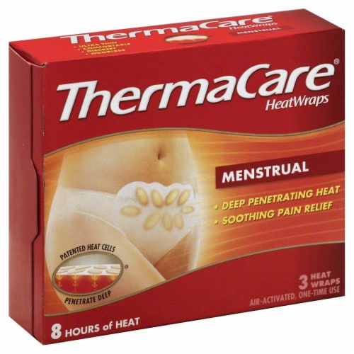 ThermaCare Menstual Perspective: front