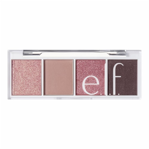 e.l.f. Cosmetics Bite Size Rose Water Eyeshadow Palette Perspective: front