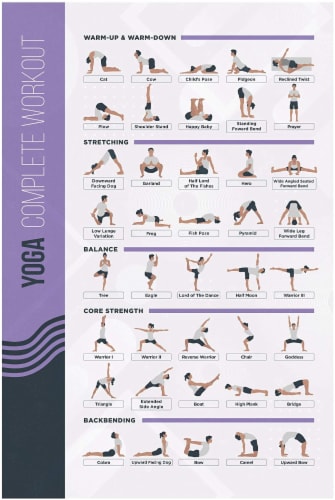 FitMate Yoga Workout Exercise Poster - Workout Routine, 1 - Fred Meyer