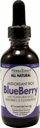 Herbasway Laboratories  Anti-Oxidant Rich Blueberry Perspective: front