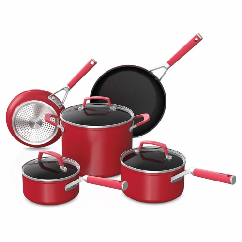 Serenelife 6 Piece Kitchenware Pots & Pans Set – Basic Kitchen