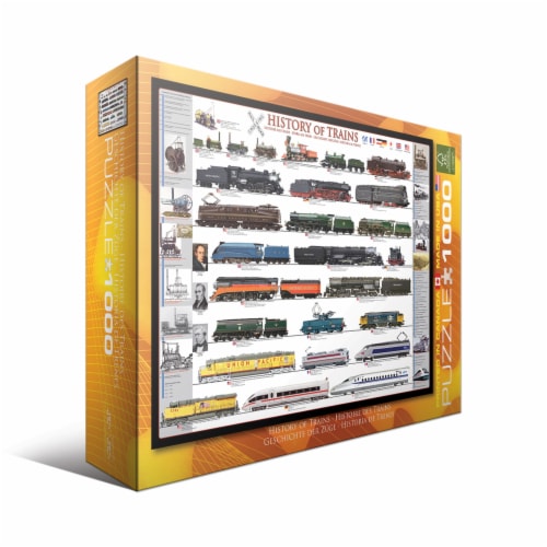 Eurographics Inc History of Trains Puzzle Perspective: front