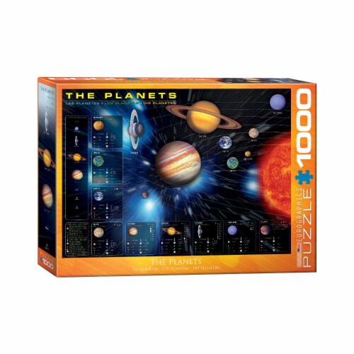 Eurographics Inc The Planets Puzzle Perspective: front
