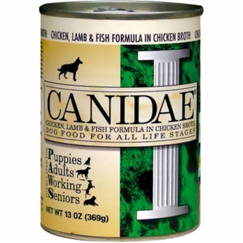 canidae fish