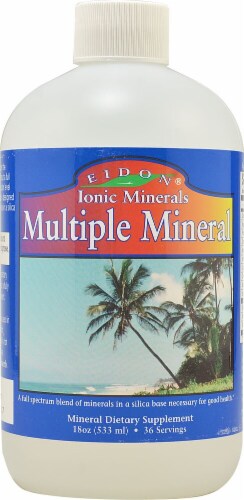 Eidon Ionic Minerals  Multiple Mineral Perspective: front