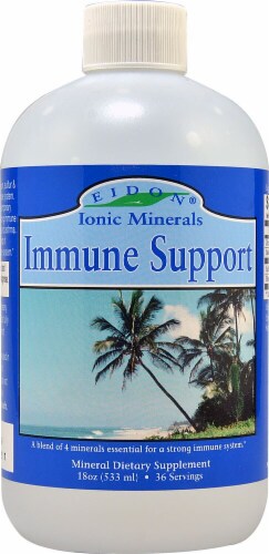 Eidon Ionic Minerals  Immune Support Perspective: front