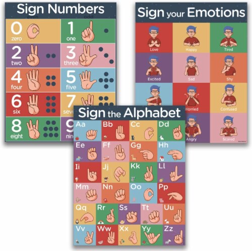 Sign Language Posters For Classroom - 3 Pack Includes Asl Alphabet ...
