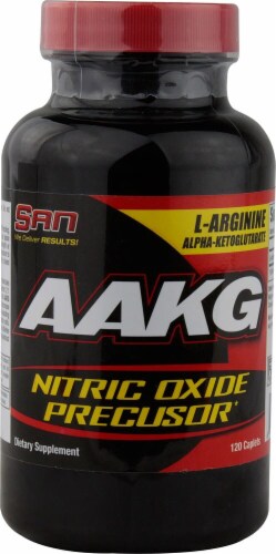 San  AAKG Nitric Oxide Precusor Perspective: front