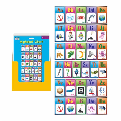 FLOMO Alphabet Chart Perspective: front