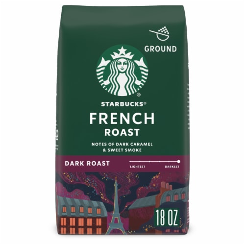 Starbucks French Roast Dark Roast Ground Coffee Perspective: front