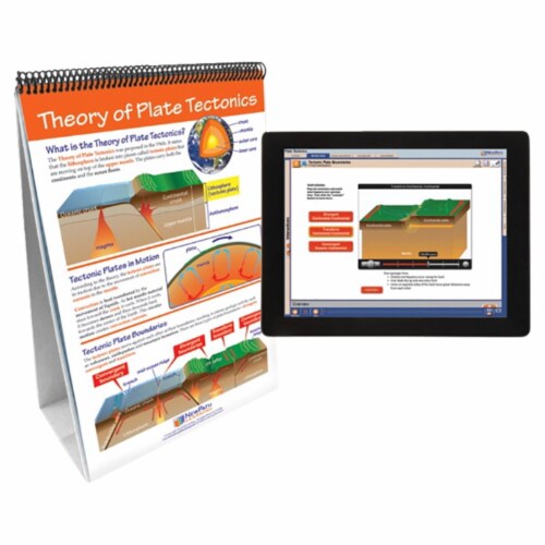 Newpath Learning 2026939 Plate Tectonics Flip Chart with Online Multimedia Lesson Perspective: front