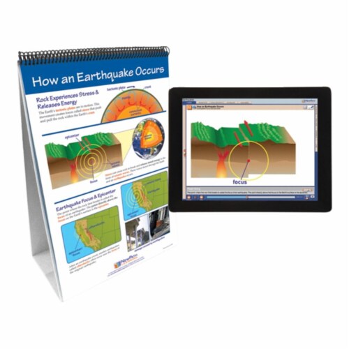 Newpath Learning 2026937 Earthquakes Flip Chart with Online Multimedia Lesson Perspective: front