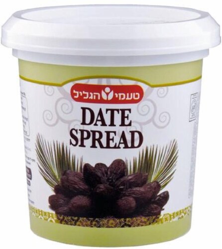 Lior Date Spread Perspective: front