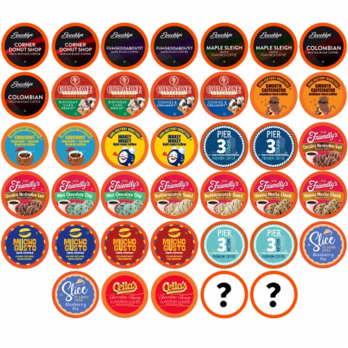 Keurig on sale 2.0 pods