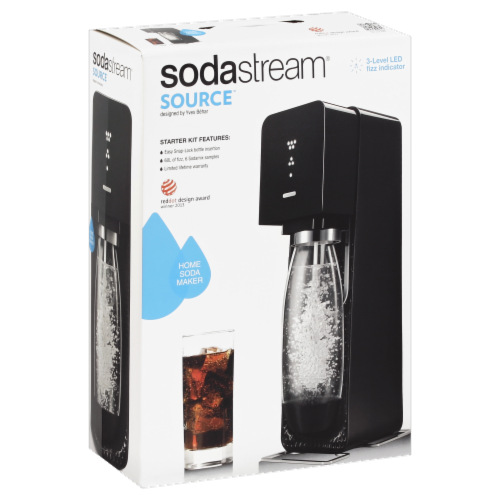 How To Sodastream