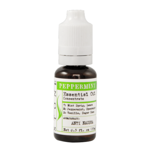 Stone Candles Peppermint Essential Oil Concentrate Perspective: front