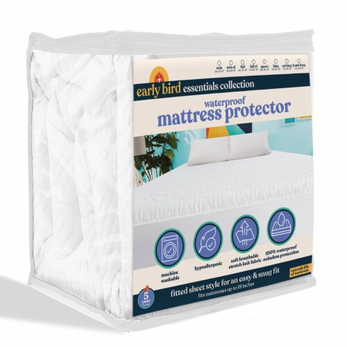 What to Look for in a Mattress Protector