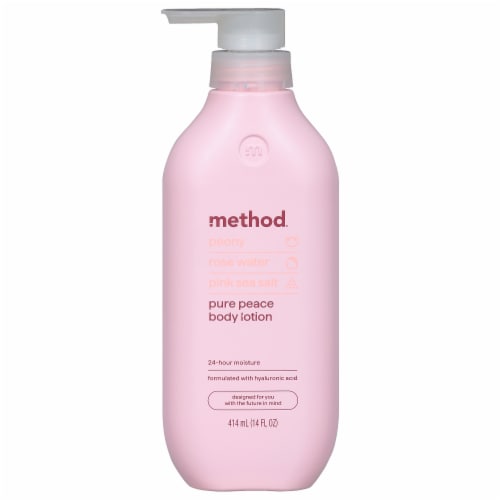 Method Pure Peace Body Lotion Perspective: front